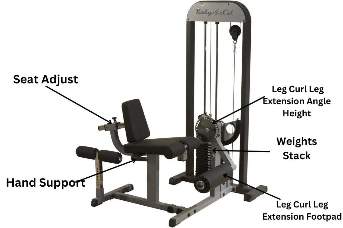 Illustration of a leg extension leg curl machine