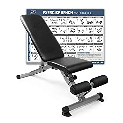 RitFit Adjustable and Foldable Utility Weight Bench