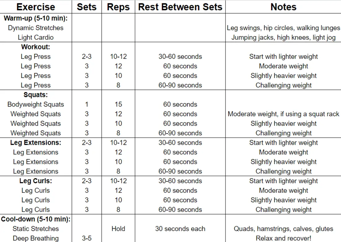 Your Home Leg Workout Routine